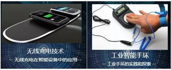 湃?？萍迹诳萍? border=